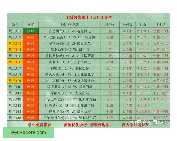 足球赔率变化趋势与热门赛事投注策略全面实战解析分享指南技巧 足球赔率变化趋势与热门赛事投注策略全面实战解析分享指南技巧